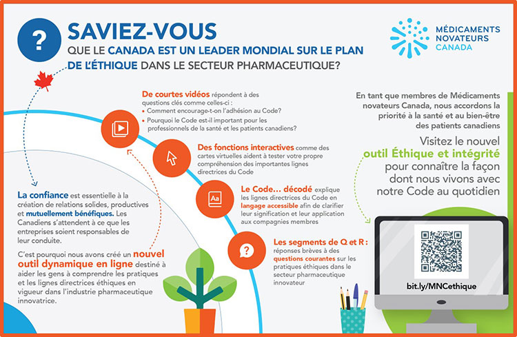 Visitez le nouvel outil Éthique et intégrité!